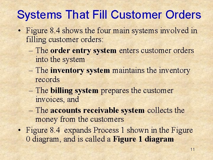 Systems That Fill Customer Orders • Figure 8. 4 shows the four main systems