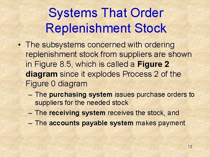 Systems That Order Replenishment Stock • The subsystems concerned with ordering replenishment stock from