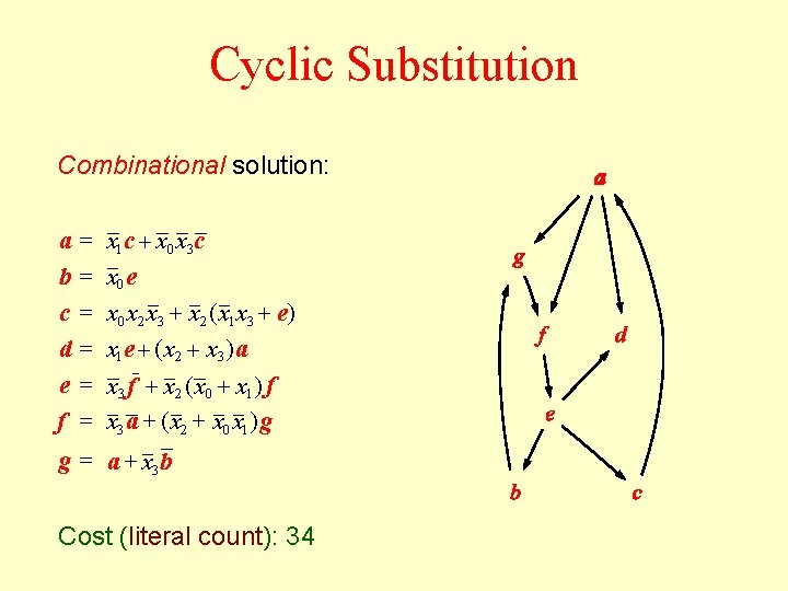 Combinational Circuits With Feedback Marc Riedel Ph D