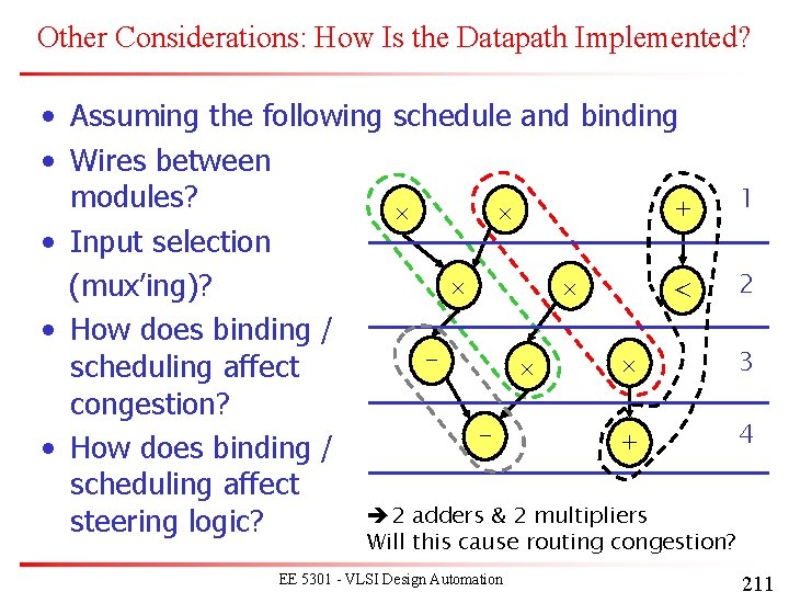 Other Considerations: How Is the Datapath Implemented? • Assuming the following schedule and binding Other Considerations: How Is the Datapath Implemented? • Assuming the following schedule and binding