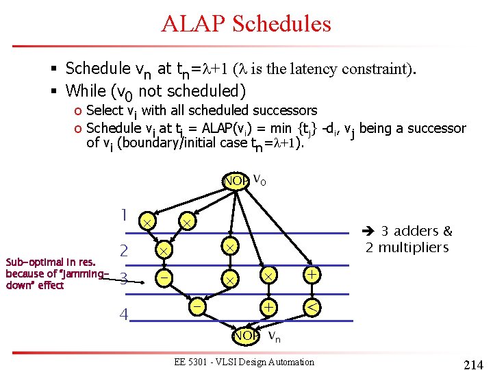 ALAP Schedules § Schedule vn at tn=l+1 (l is the latency constraint). § While ALAP Schedules § Schedule vn at tn=l+1 (l is the latency constraint). § While