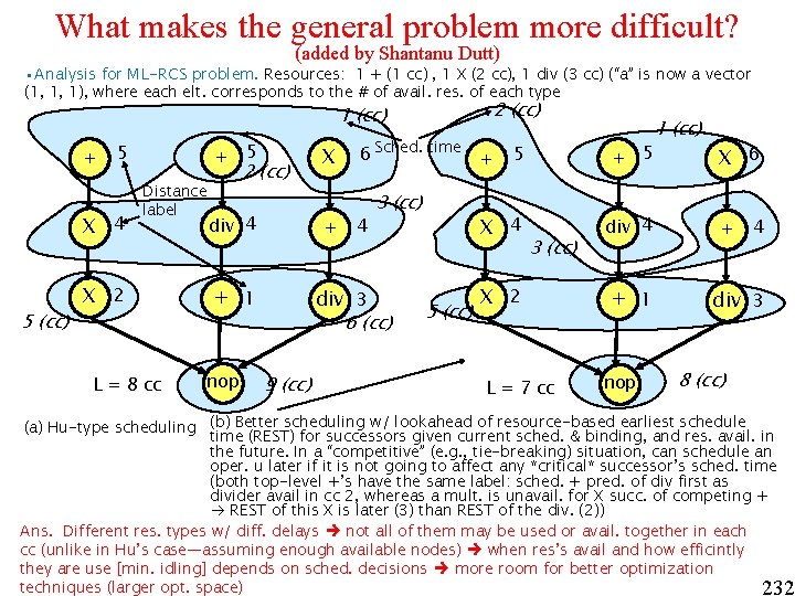 What makes the general problem more difficult? (added by Shantanu Dutt) • Analysis for What makes the general problem more difficult? (added by Shantanu Dutt) • Analysis for