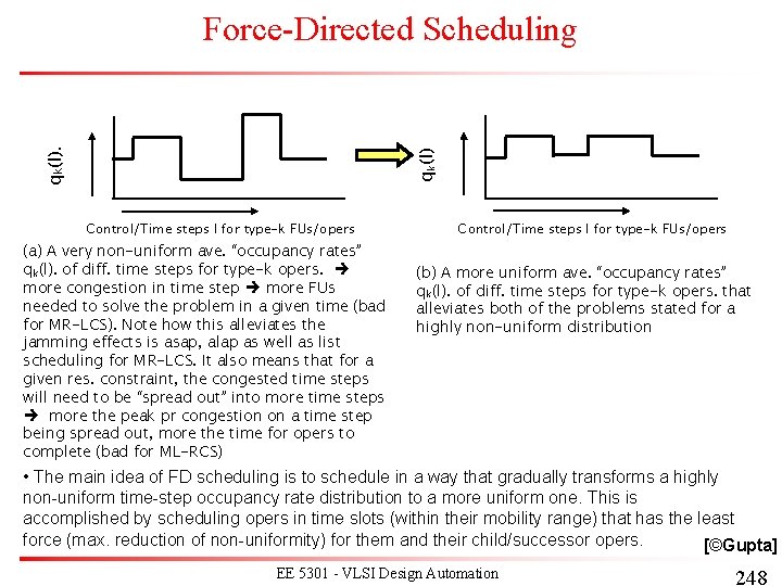 qk(l). Force-Directed Scheduling Control/Time steps l for type-k FUs/opers (a) A very non-uniform ave. qk(l). Force-Directed Scheduling Control/Time steps l for type-k FUs/opers (a) A very non-uniform ave.