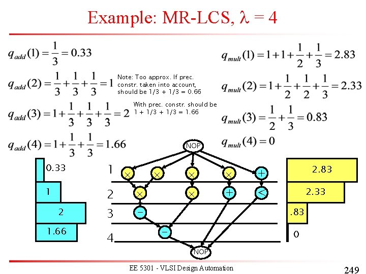 Example: MR-LCS, l = 4 Note: Too approx. If prec. constr. taken into account, Example: MR-LCS, l = 4 Note: Too approx. If prec. constr. taken into account,
