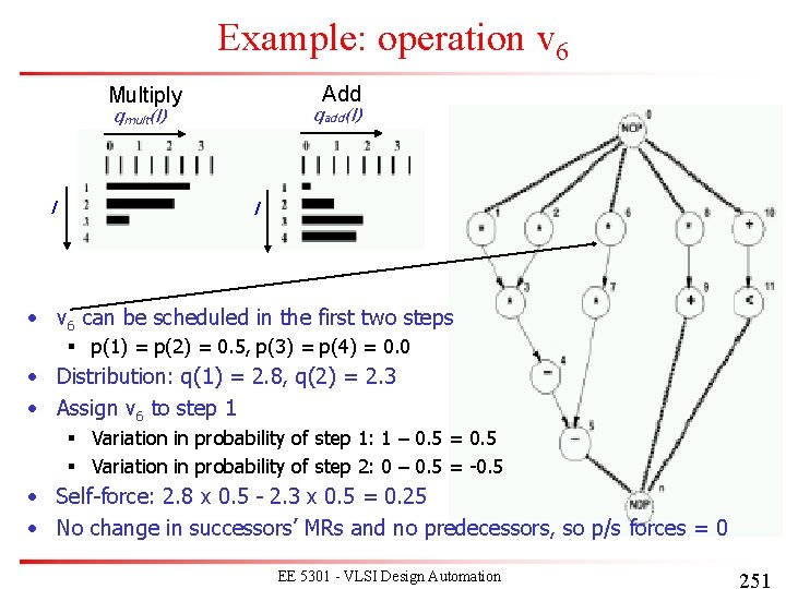 Example: operation v 6 Add Multiply qadd(l) qmult(l) l l • v 6 can Example: operation v 6 Add Multiply qadd(l) qmult(l) l l • v 6 can