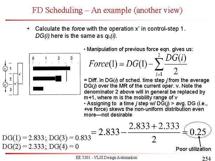 FD Scheduling – An example (another view) • Calculate the force with the operation FD Scheduling – An example (another view) • Calculate the force with the operation