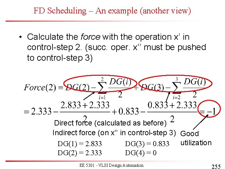 FD Scheduling – An example (another view) • Calculate the force with the operation FD Scheduling – An example (another view) • Calculate the force with the operation