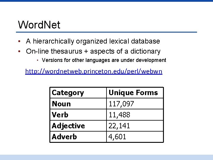 Word. Net • A hierarchically organized lexical database • On-line thesaurus + aspects of