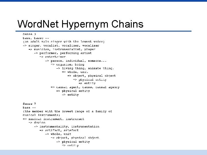 Word. Net Hypernym Chains 