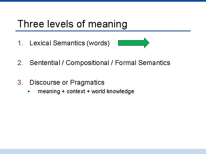 Three levels of meaning 1. Lexical Semantics (words) 2. Sentential / Compositional / Formal