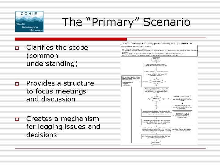 The “Primary” Scenario o Clarifies the scope (common understanding) Provides a structure to focus