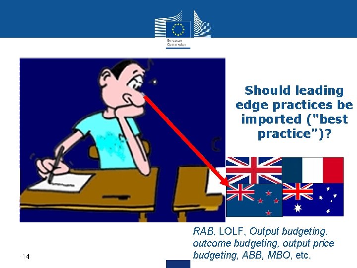 Should leading edge practices be imported ("best practice")? 14 RAB, LOLF, Output budgeting, outcome