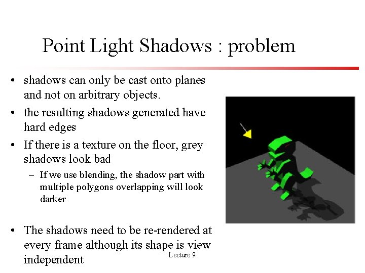 Point Light Shadows : problem • shadows can only be cast onto planes and
