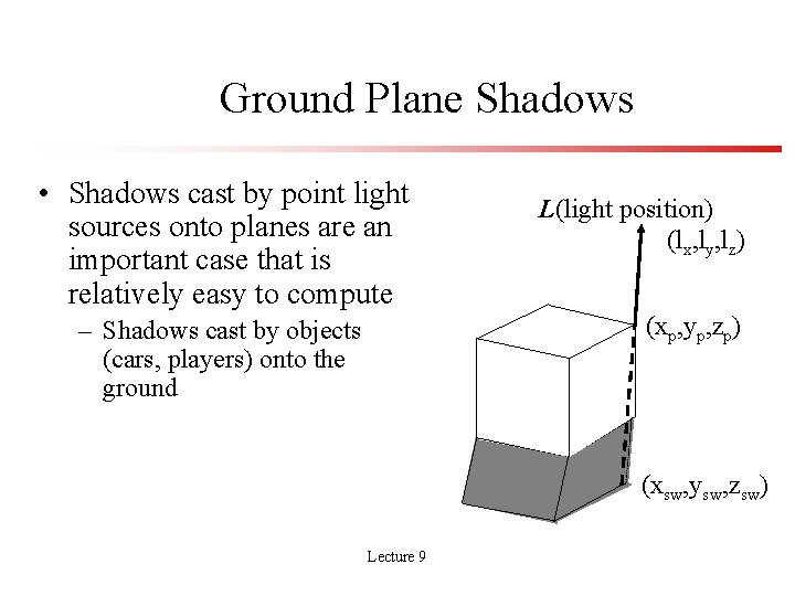 Ground Plane Shadows • Shadows cast by point light sources onto planes are an