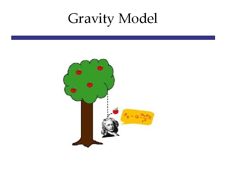 Gravity Model 