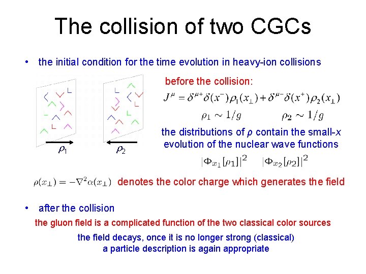 The collision of two CGCs • the initial condition for the time evolution in