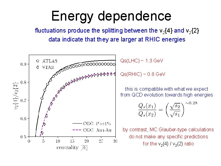 Energy dependence fluctuations produce the splitting between the v 2{4} and v 2{2} data