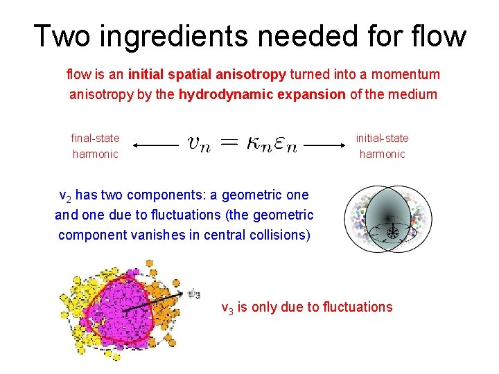 Two ingredients needed for flow is an initial spatial anisotropy turned into a momentum