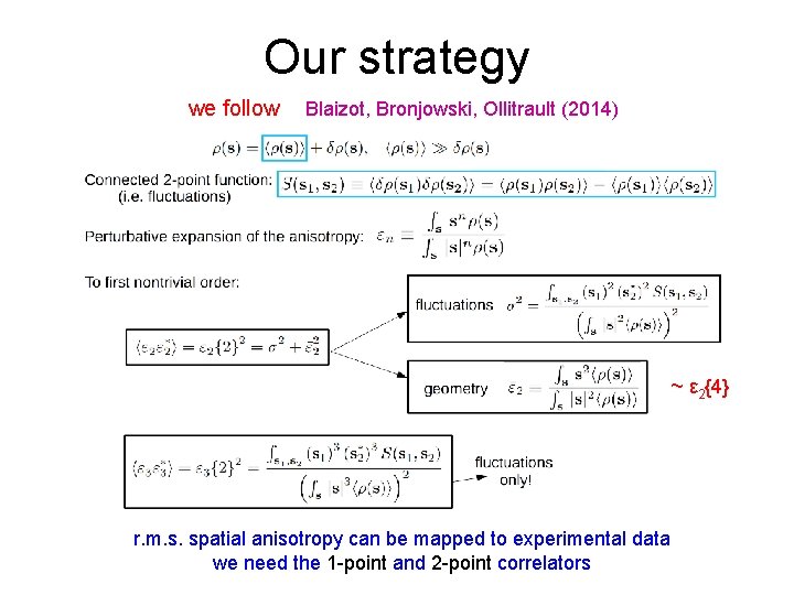 Our strategy we follow Blaizot, Bronjowski, Ollitrault (2014) ~ ε 2{4} r. m. s.