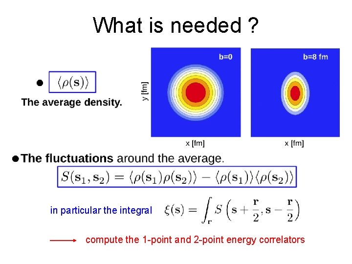 What is needed ? in particular the integral compute the 1 -point and 2