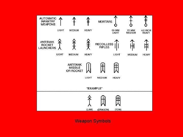 Weapon Symbols 