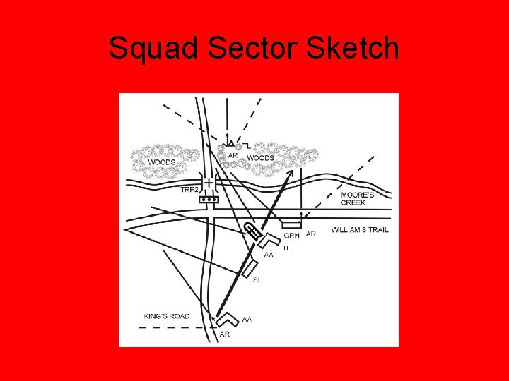 Squad Sector Sketch 