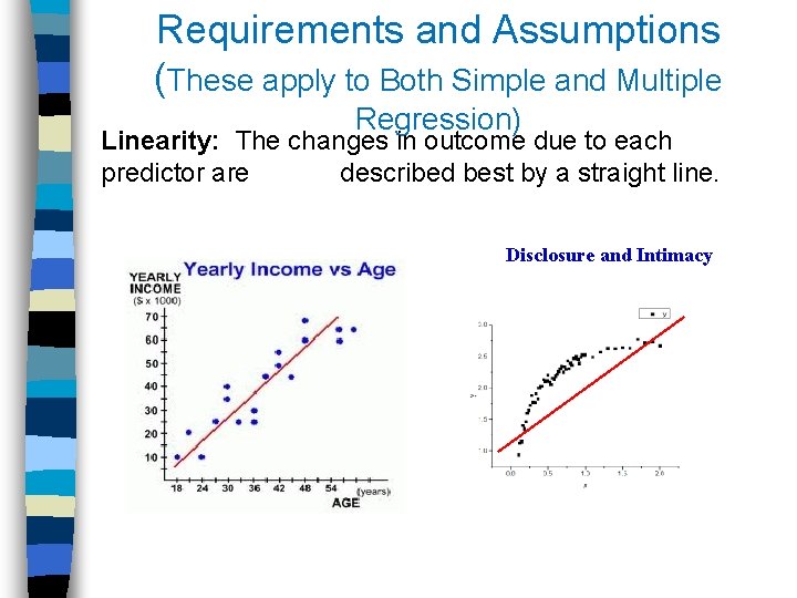 Requirements and Assumptions (These apply to Both Simple and Multiple Regression) Linearity: The changes