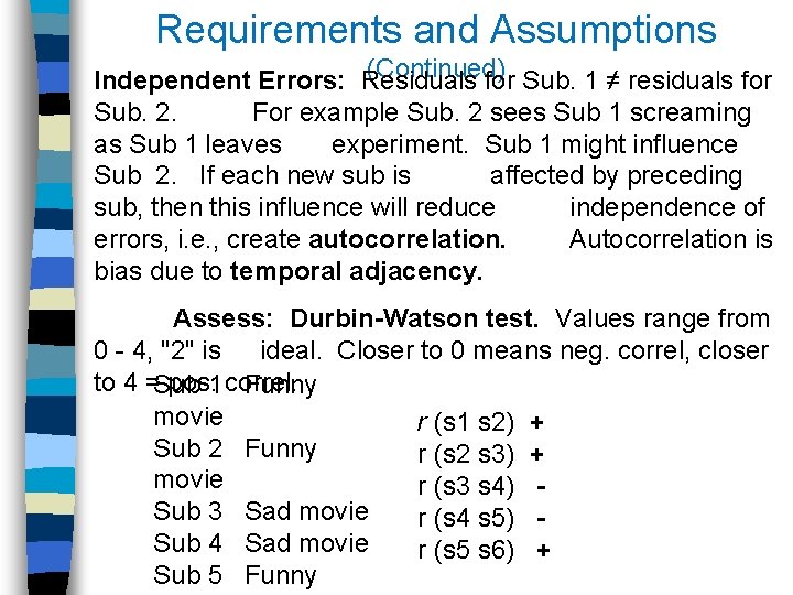 Requirements and Assumptions (Continued) Independent Errors: Residuals for Sub. 1 ≠ residuals for Sub.