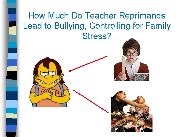 How Much Do Teacher Reprimands Lead to Bullying, Controlling for Family Stress? 