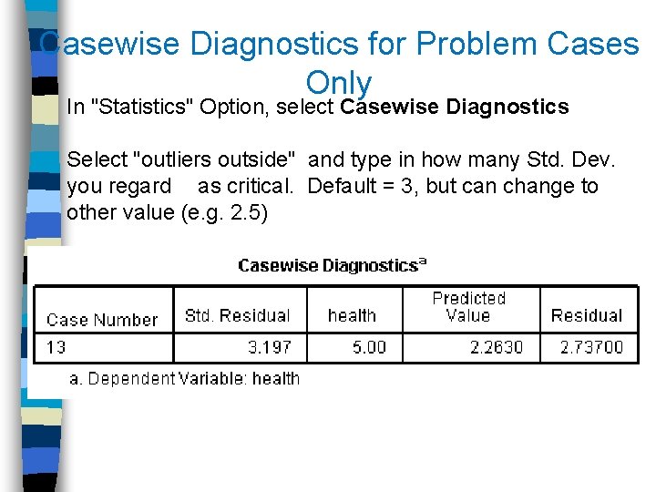 Casewise Diagnostics for Problem Cases Only In "Statistics" Option, select Casewise Diagnostics Select "outliers