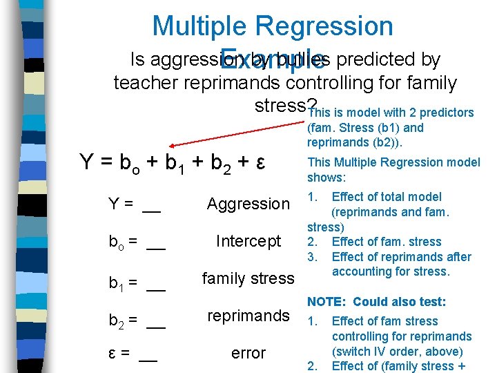 Multiple Regression Is aggression by bullies predicted by Example teacher reprimands controlling for family