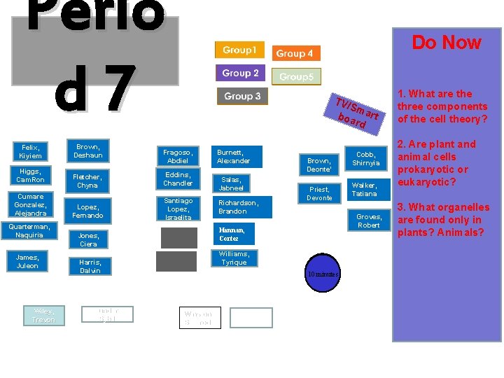 Perio d 7 Felix, Kiyiem Higgs, Cam. Ron Cumare Gonzalez, Alejandra Quarterman, Naquiria James, Perio d 7 Felix, Kiyiem Higgs, Cam. Ron Cumare Gonzalez, Alejandra Quarterman, Naquiria James,