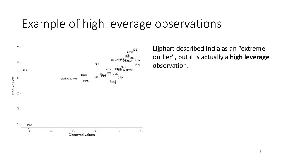 Example of high leverage observations Lijphart described India as an “extreme outlier”, but it