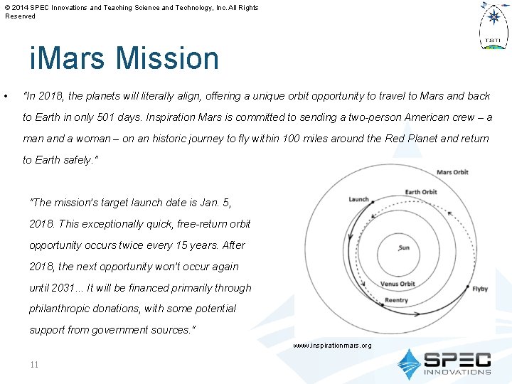 © 2014 SPEC Innovations and Teaching Science and Technology, Inc. All Rights Reserved i.