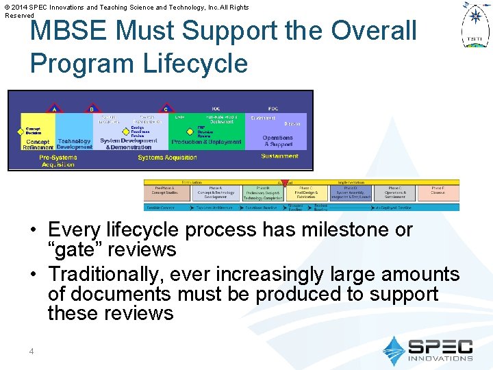 © 2014 SPEC Innovations and Teaching Science and Technology, Inc. All Rights Reserved MBSE