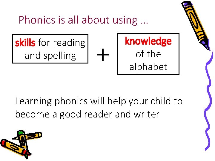 Phonics is all about using … skills for reading and spelling + knowledge of Phonics is all about using … skills for reading and spelling + knowledge of