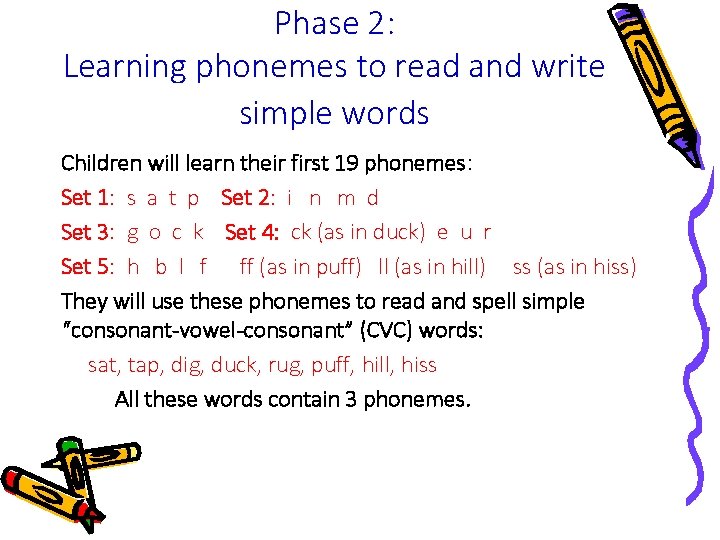 Phase 2: Learning phonemes to read and write simple words Children will learn their Phase 2: Learning phonemes to read and write simple words Children will learn their