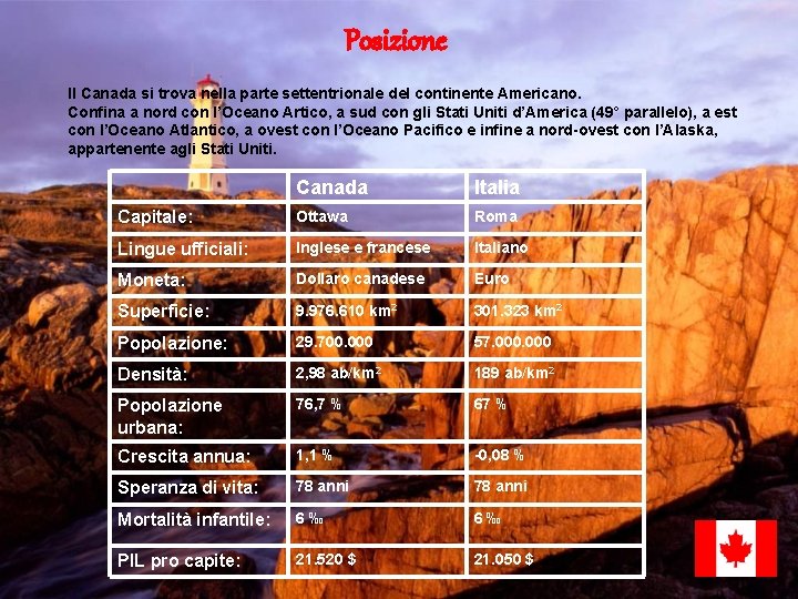 Posizione Il Canada si trova nella parte settentrionale del continente Americano. Confina a nord