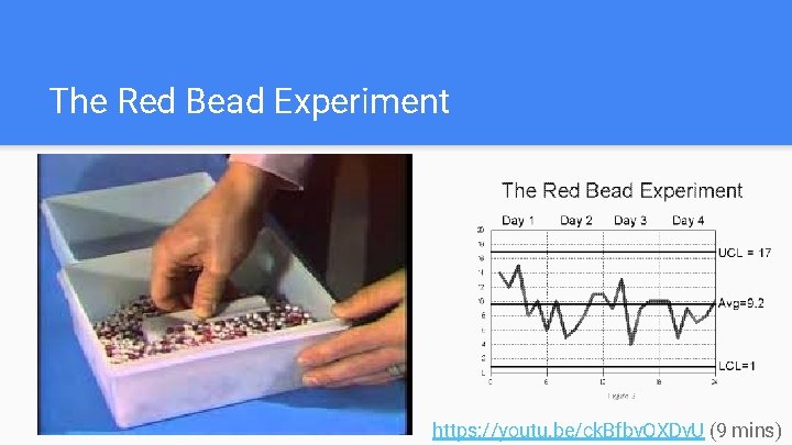 The Red Bead Experiment https: //youtu. be/ck. Bfbv. OXDv. U (9 mins) 