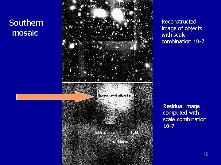 Southern mosaic Reconstructed image of objects with scale combination 10 -7 Residual image computed Southern mosaic Reconstructed image of objects with scale combination 10 -7 Residual image computed