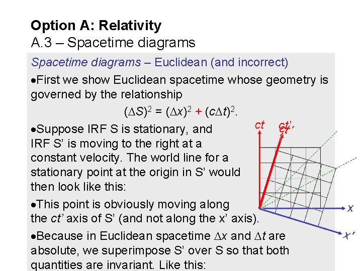 Option A: Relativity A. 3 – Spacetime diagrams – Euclidean (and incorrect) First we