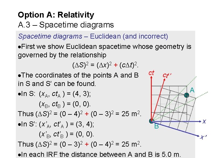 Option A: Relativity A. 3 – Spacetime diagrams – Euclidean (and incorrect) First we