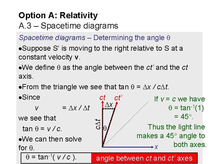 Option A: Relativity A. 3 – Spacetime diagrams c t Spacetime diagrams – Determining