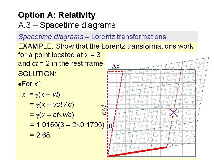 Option A: Relativity A. 3 – Spacetime diagrams c t Spacetime diagrams – Lorentz