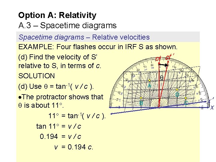 Option A: Relativity A. 3 – Spacetime diagrams – Relative velocities EXAMPLE: Four flashes