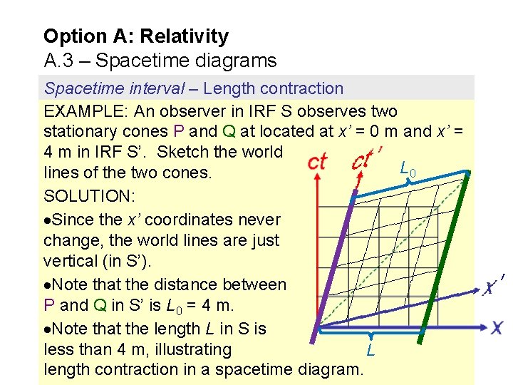 Option A: Relativity A. 3 – Spacetime diagrams Spacetime interval – Length contraction EXAMPLE: