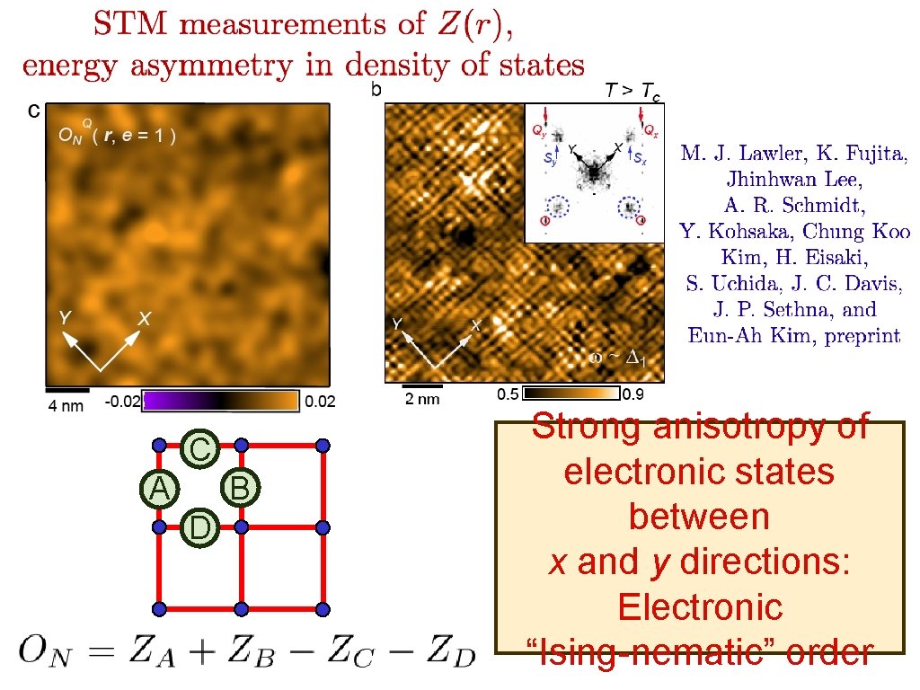 C A B D Strong anisotropy of electronic states between x and y directions: