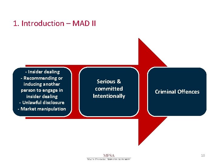 1. Introduction – MAD II - Insider dealing - Recommending or inducing another person