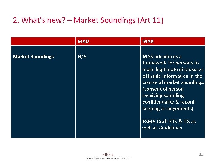 2. What’s new? – Market Soundings (Art 11) Market Soundings MAD MAR N/A MAR