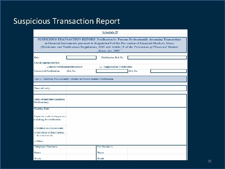 Suspicious Transaction Report 25 